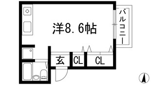 アーバンハイツ石橋の物件間取画像